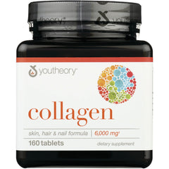 Collagen