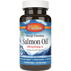 Norwegian Salmon Oil