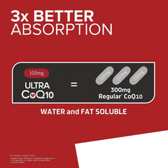 Ultra CoQ10