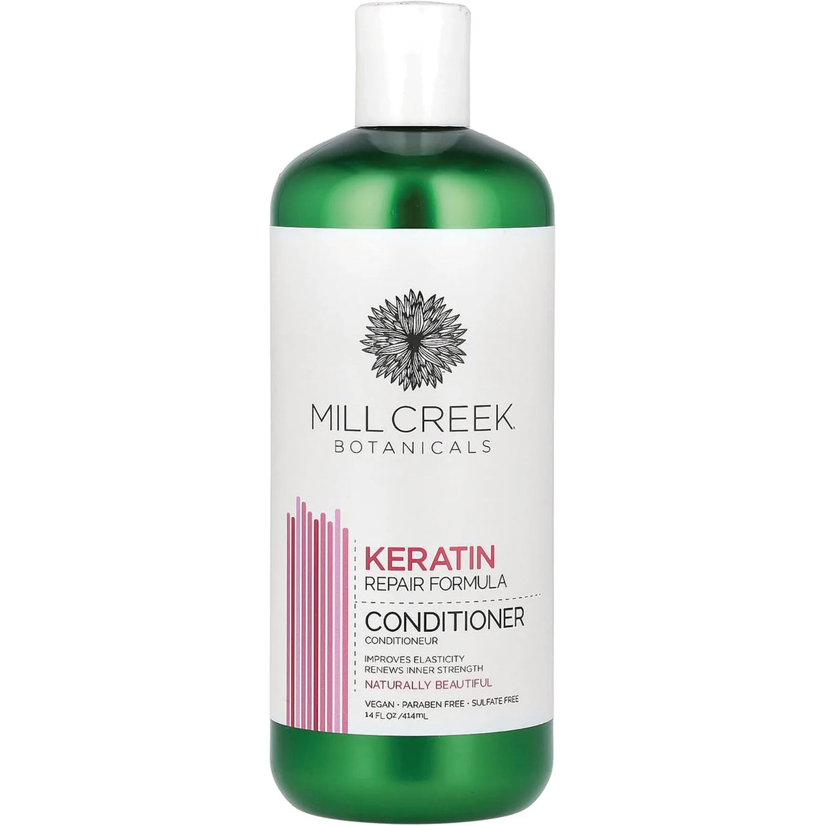 Keratin Repair Formula
