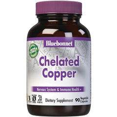 Chelated Copper