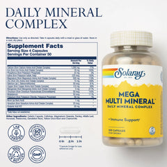 Mega Multi Mineral Daily Mineral Complex