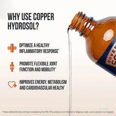 Sovereign Copper Bio-Active Copper Hydrosol