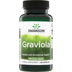 Graviola