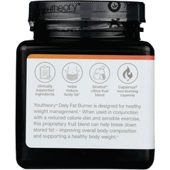 Daily Fat Burner