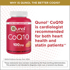 CoQ10 Gummies - Rich Orange