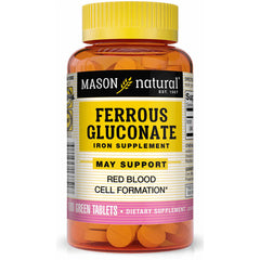 Ferrous Gluconate
