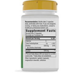 Choline & Inositol