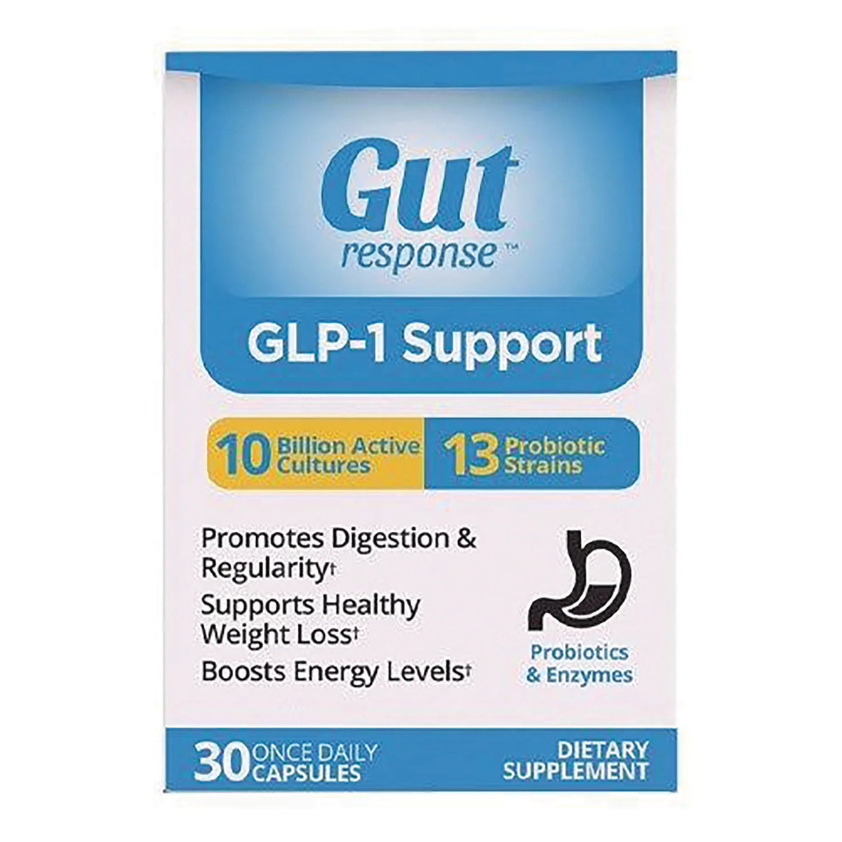 GLP-1 Support