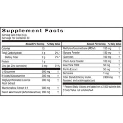 Intestinal Repair - Mixed Berry