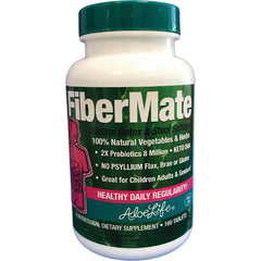 FiberMate