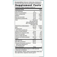 Blood Sugar Manager