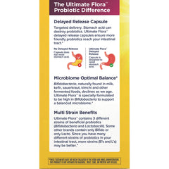 Ultimate Flora Vaginal & Urinary Complete Probiotic + Cranberry
