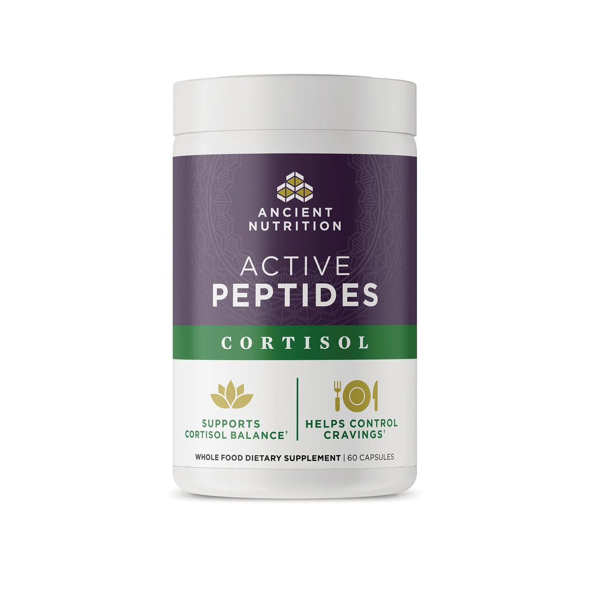 Active Peptides Cortisol