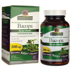 Bacopa