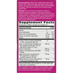 Protective Breast Formula