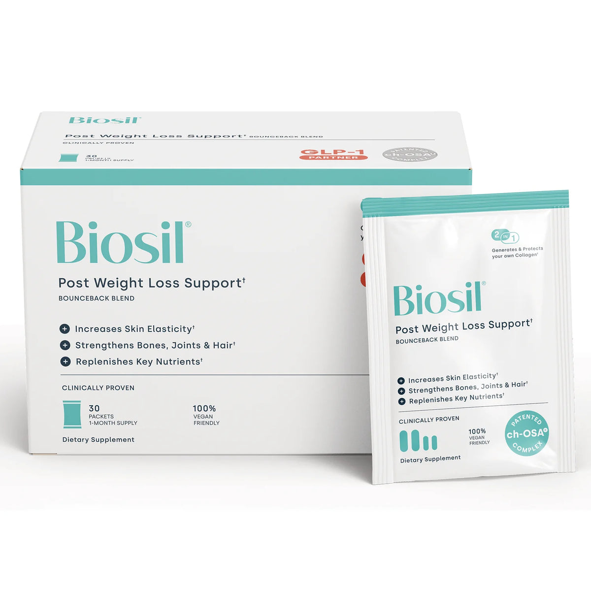 Post Weight Loss Support