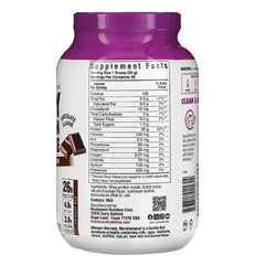 Whey Protein Isolate - Chocolate