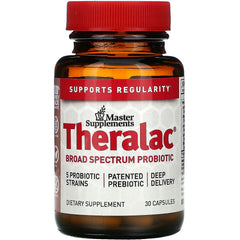 Theralac Broad Spectrum Probiotic