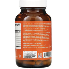 Candex