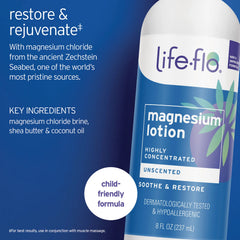 Magnesium Lotion - Unscented