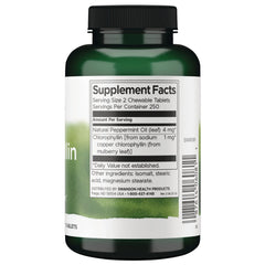 Chlorophyllin & Mint