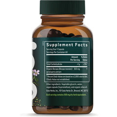 Bacopa