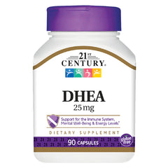 DHEA