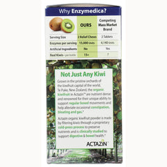 Kiwi Regularity - Kiwi Flavor