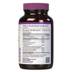Blood Pressure Support