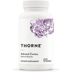 Adrenal Cortex
