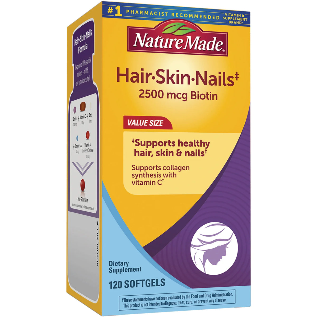 Hair, Skin & Nails