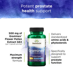 Graminex Flower Pollen Extract - Maximum Strength