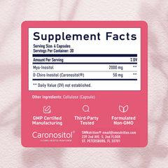 Myo & D-Chiro Inositol