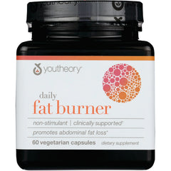 Daily Fat Burner
